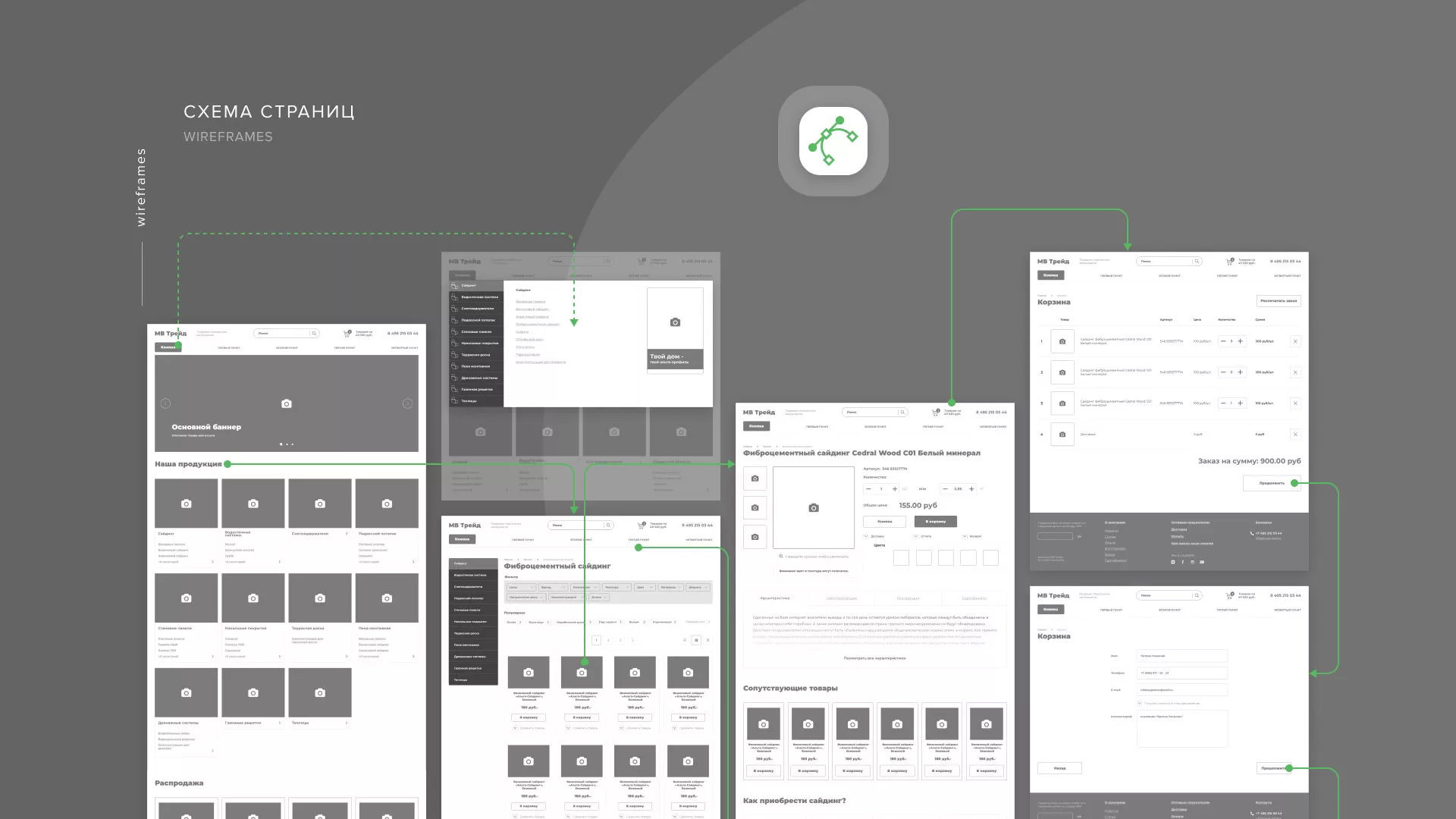 Разработка логотипа и сайта компании «МВ Трейд» в Мариинском Посаде